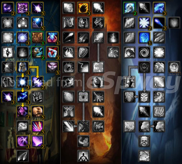 arcane mage wotlk guide