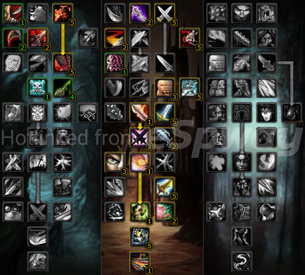 combat rogue early-game wotlk guide